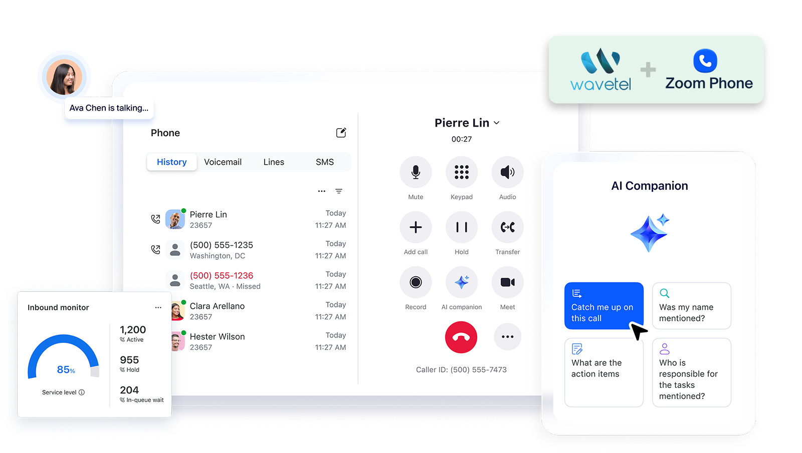 Zoom Phone With Wavetel