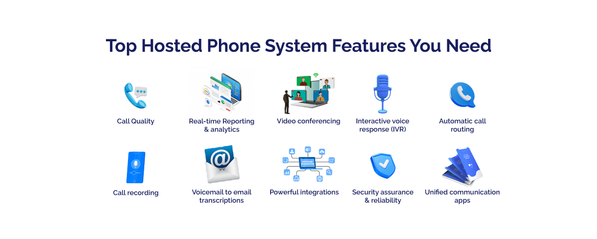Hosted Phone System Features