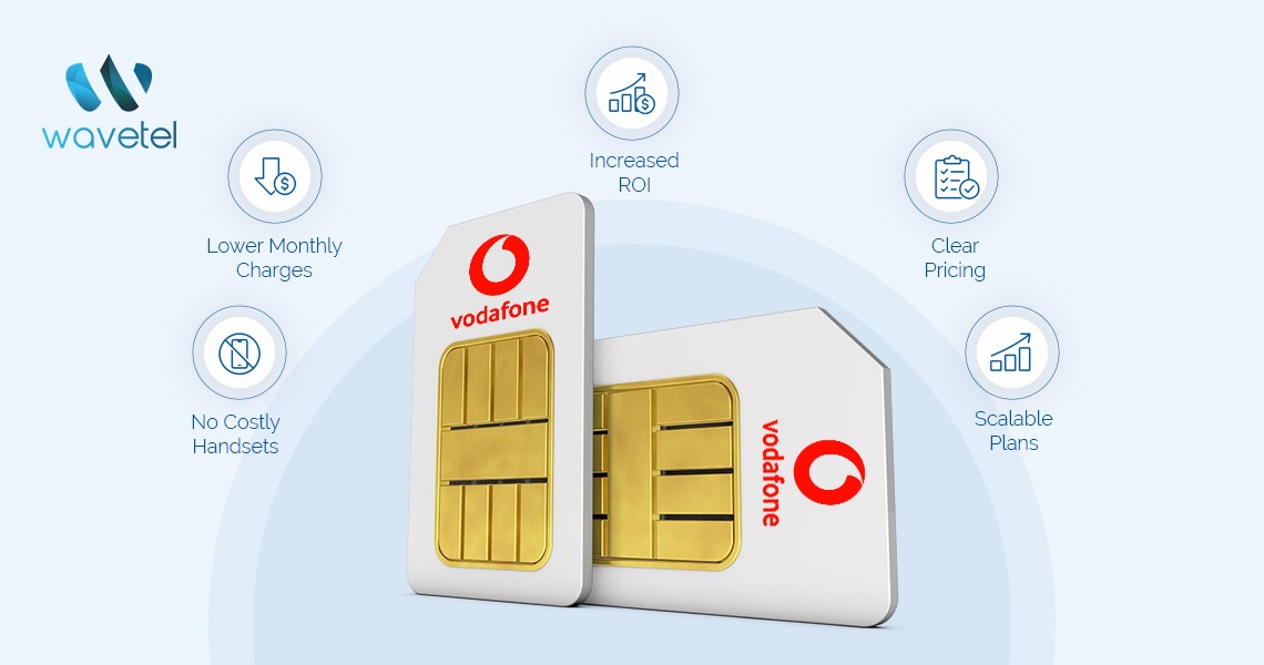 Vodafone SIM Deals
