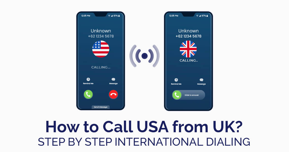  How To Call USA From UK A Guide To International Dialing