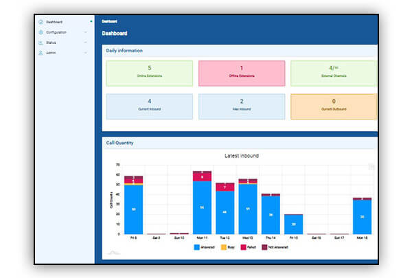Telecom Reseller Partner Portal